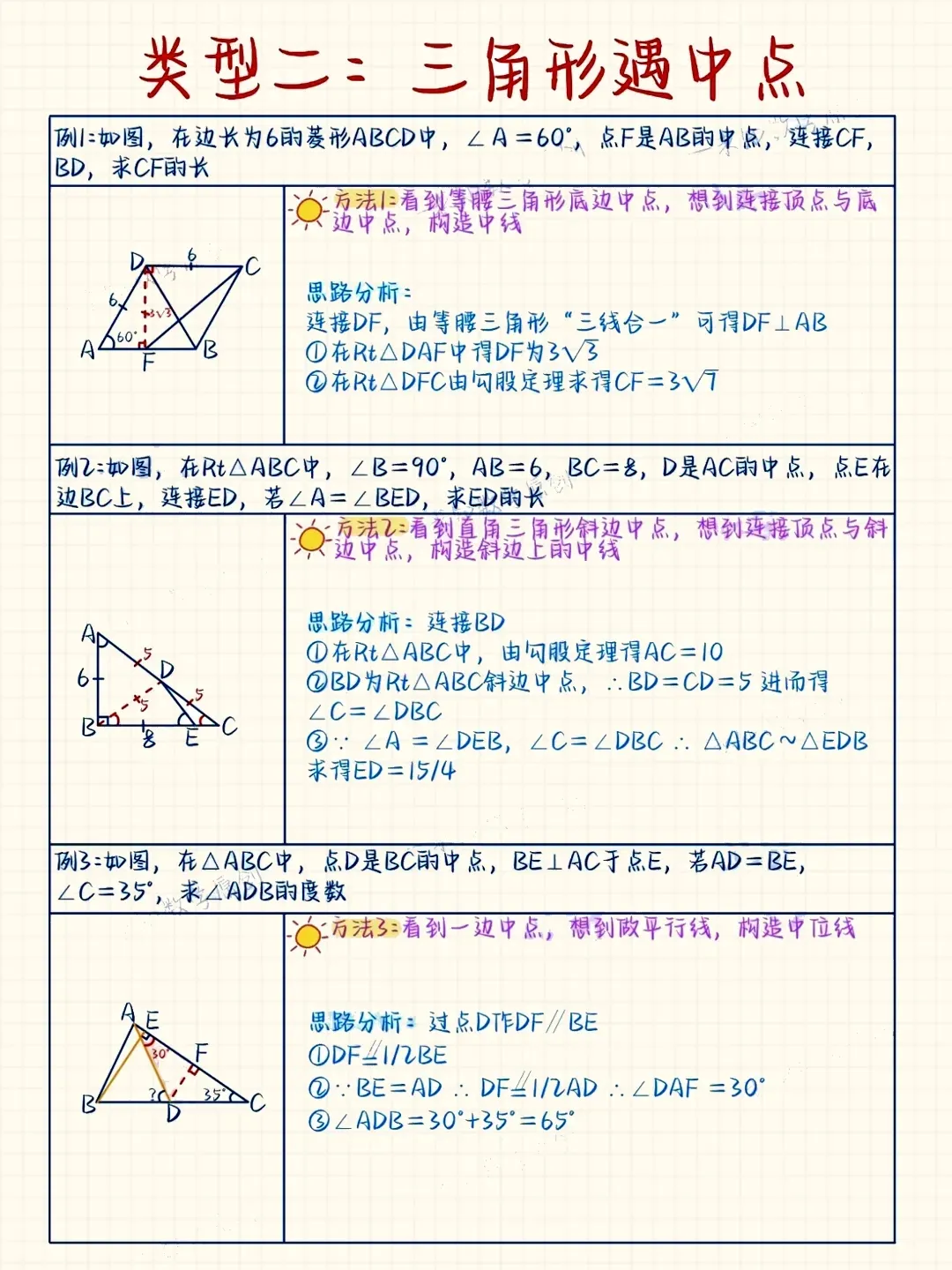 三角形遇到角平分线/中点,画辅助线思路
