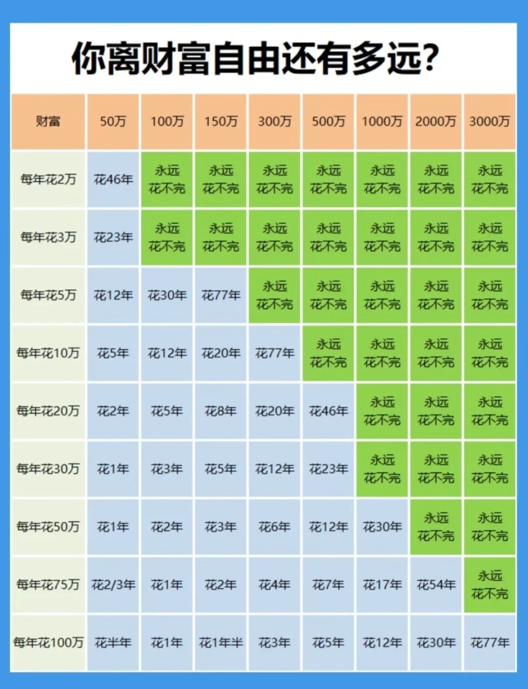 五千万存银行一天的利息