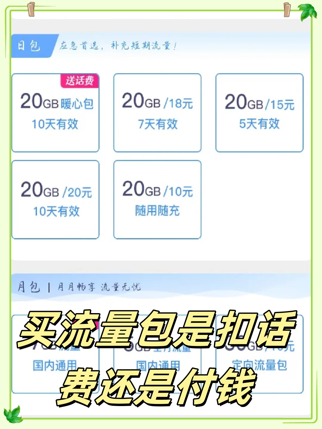 购买流量包的费用哪里扣除