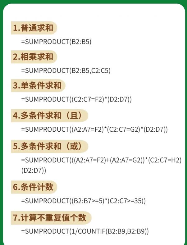 sumproduct函数怎么用excel