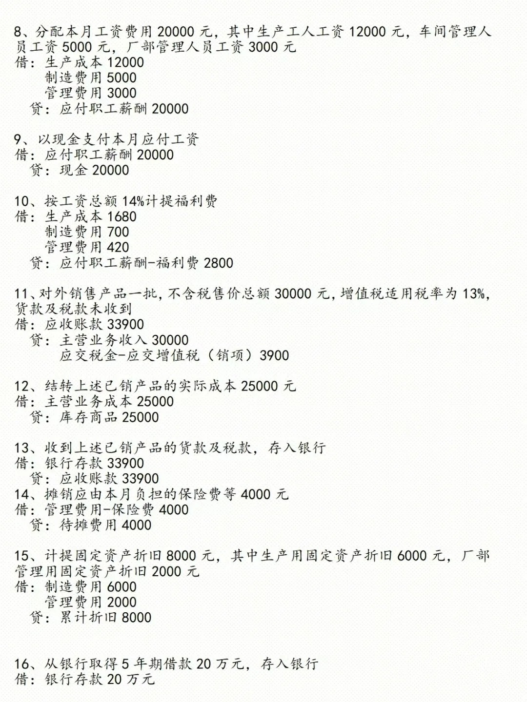 销售软件的分录