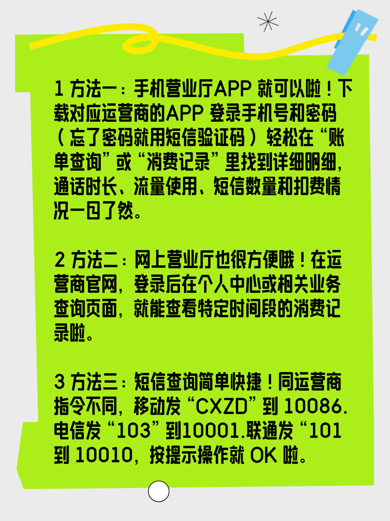 联通如何短信退订业务费