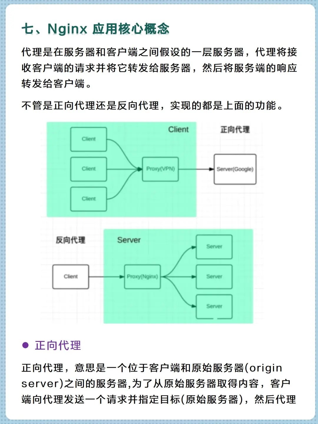 如何进行Nginx服务器的初期基本配置？  第1张