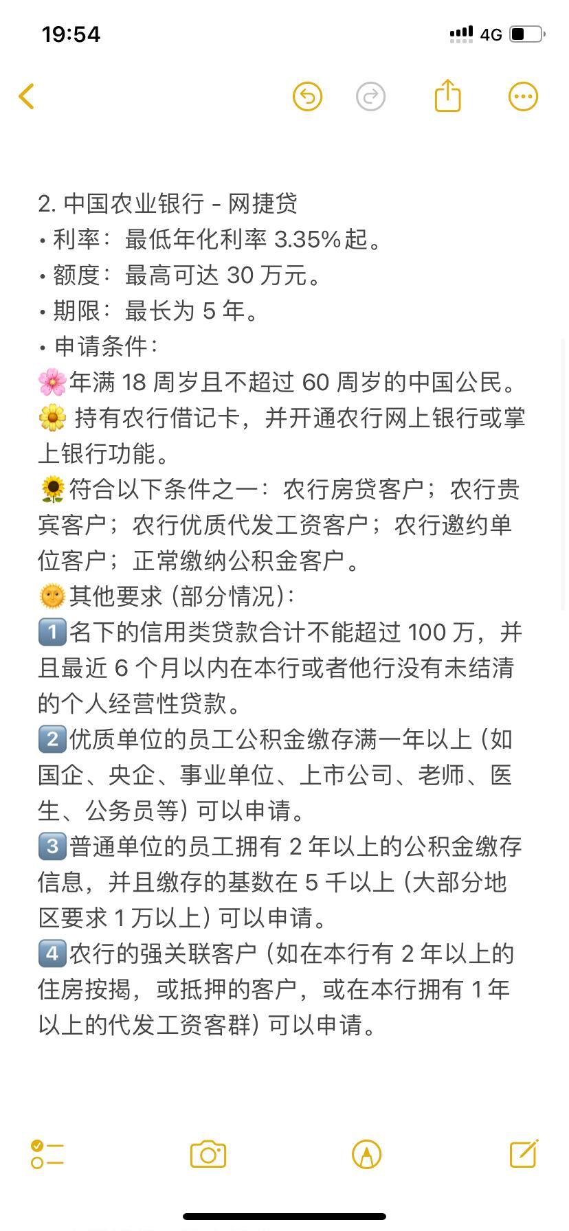建易贷申请条件大揭秘