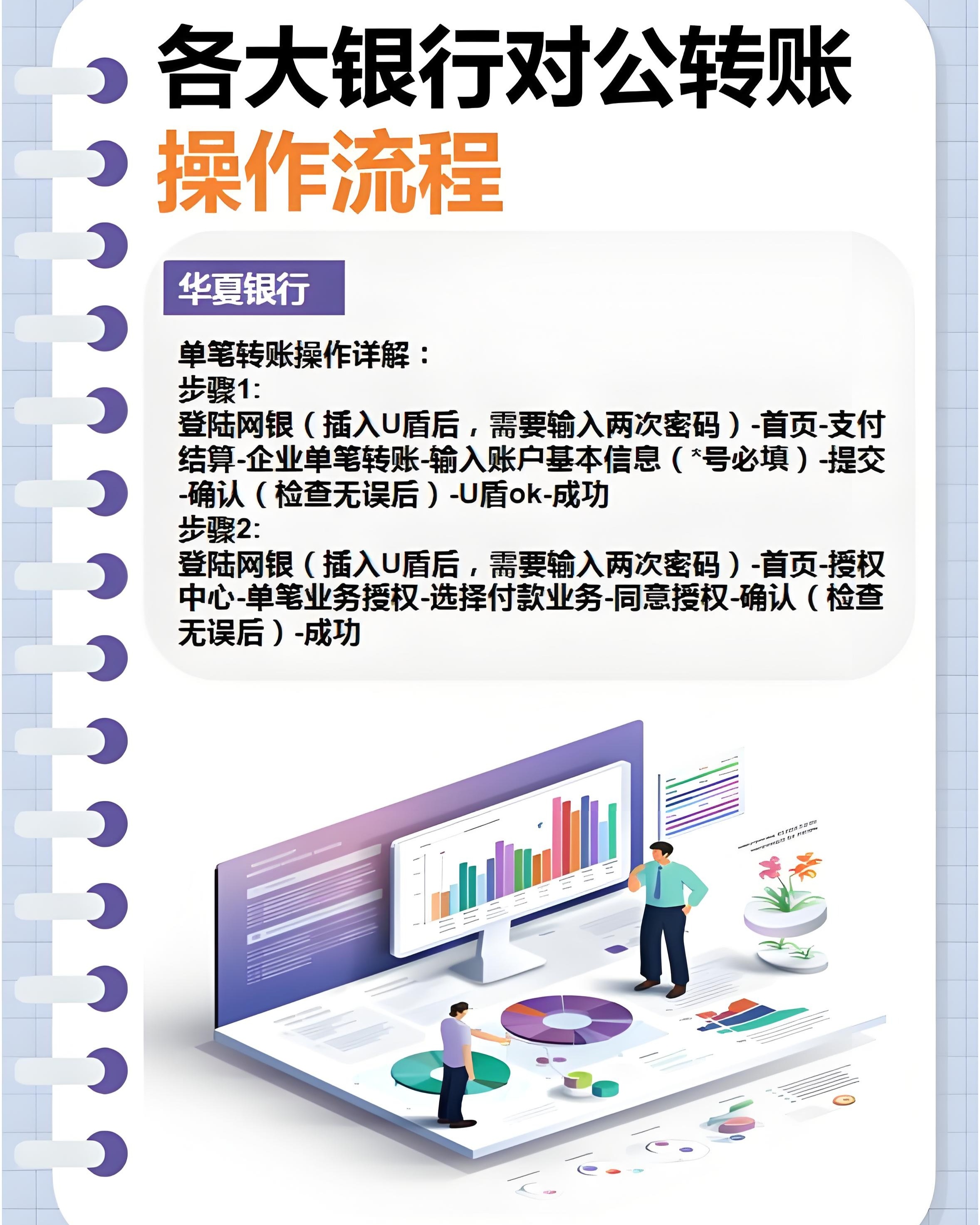一文看懂：跨行汇款再次汇出是否收取手续费