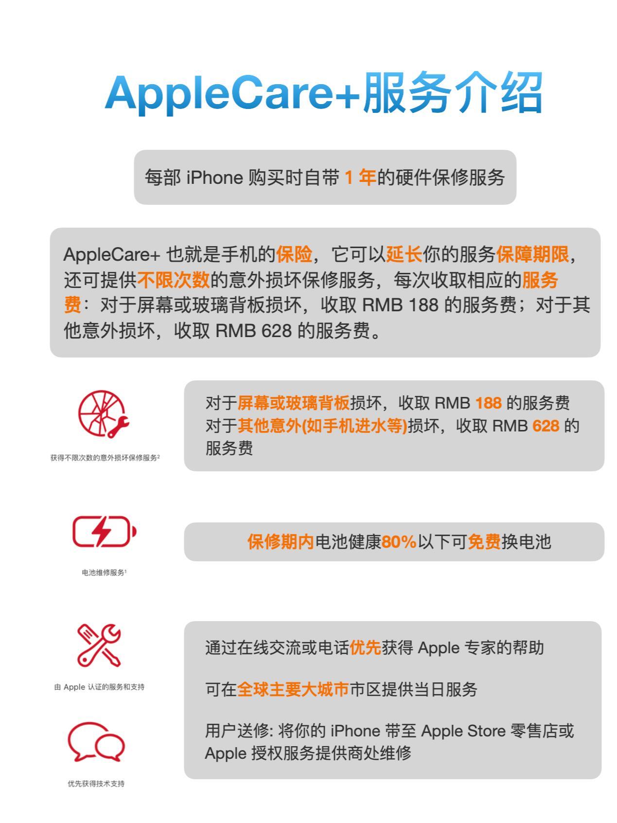 applecare+服务购买