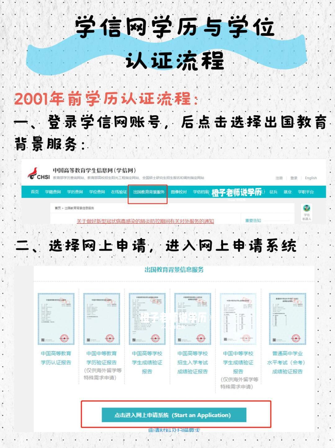 学历学籍核验，学信网指南🔍