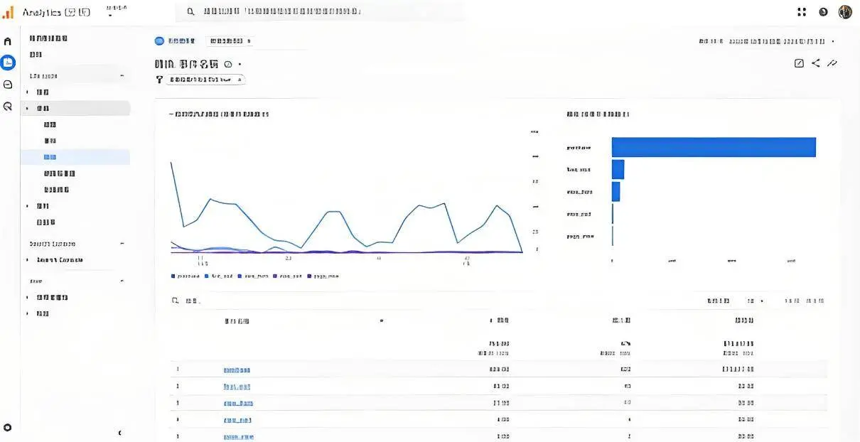 谷歌seo：网站优化与排名提升的必备知识!