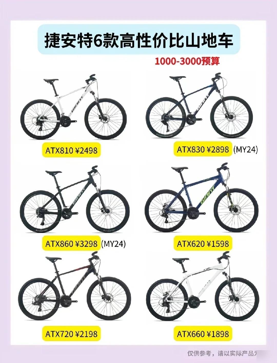 山地自行车品牌大比拼