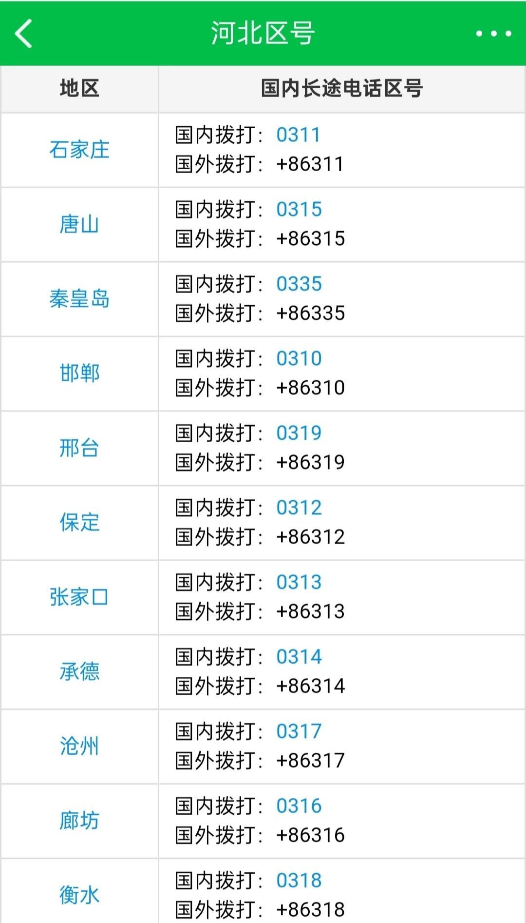石家庄打的电话号码查询