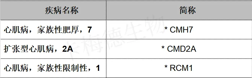 肌钙蛋白i（tni）介绍