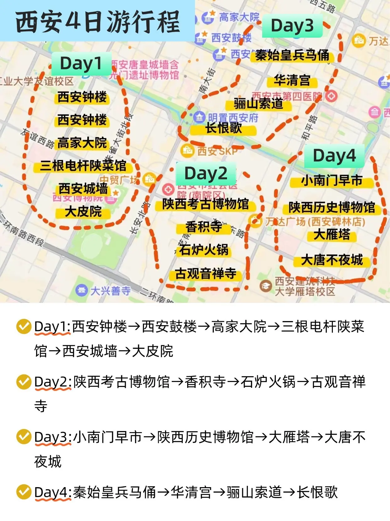 西安旅游必避雷超实用攻略来啦！