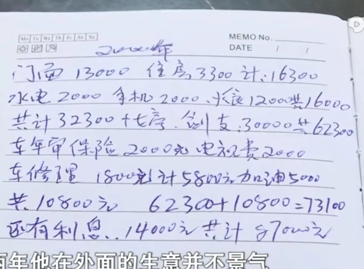 54岁男子与48岁女子再婚2年，女子闹离婚，男子拿出账本要还钱