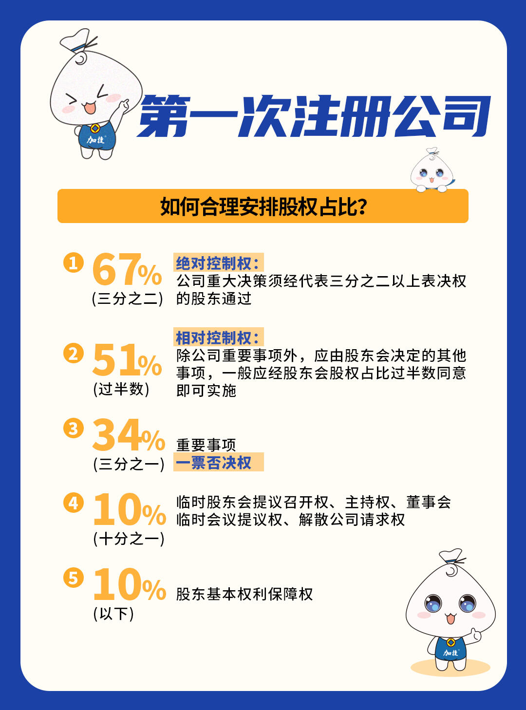 怎么样注册公司最安全可靠