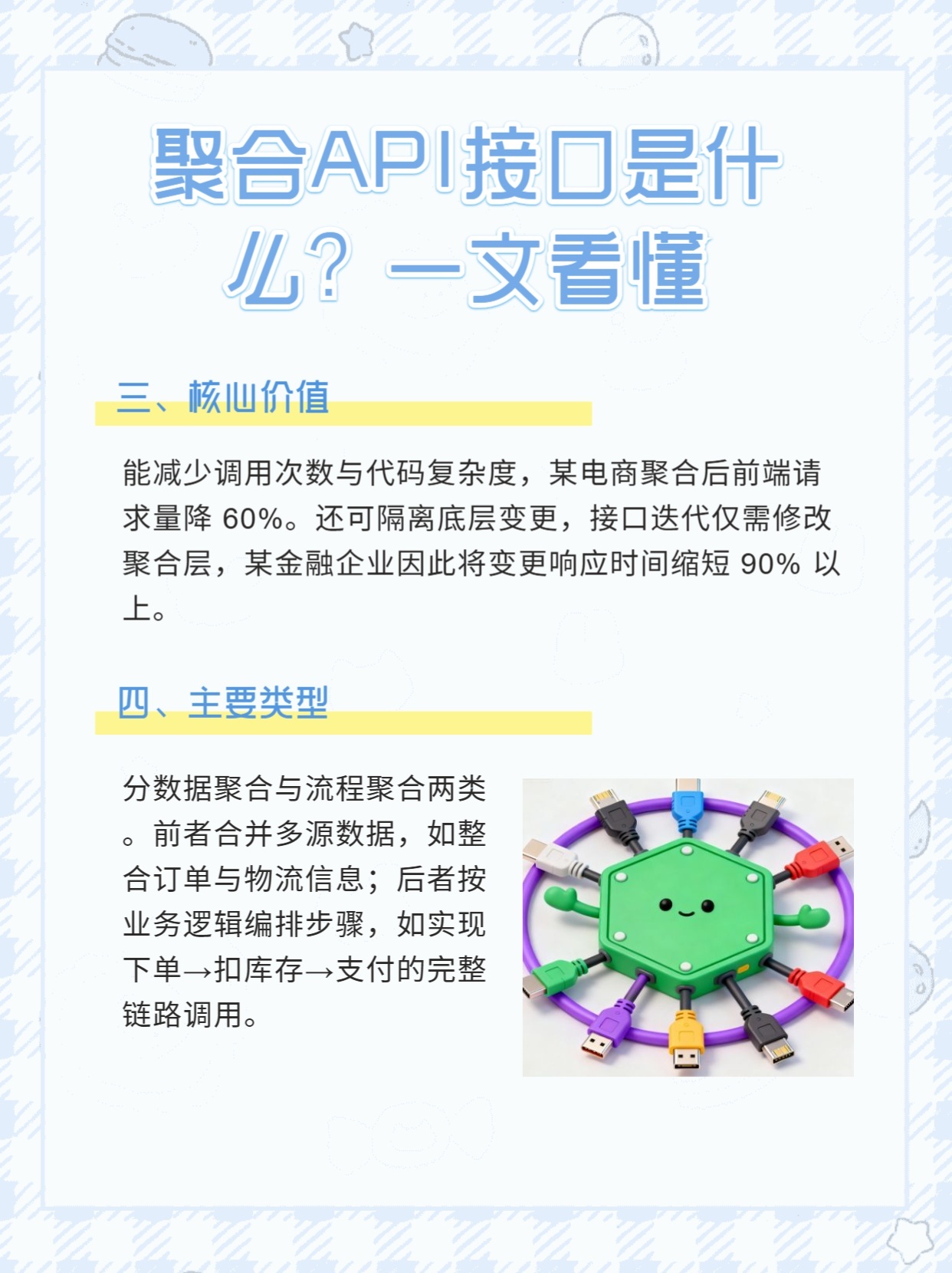 聚合api接口是什么？一文看懂