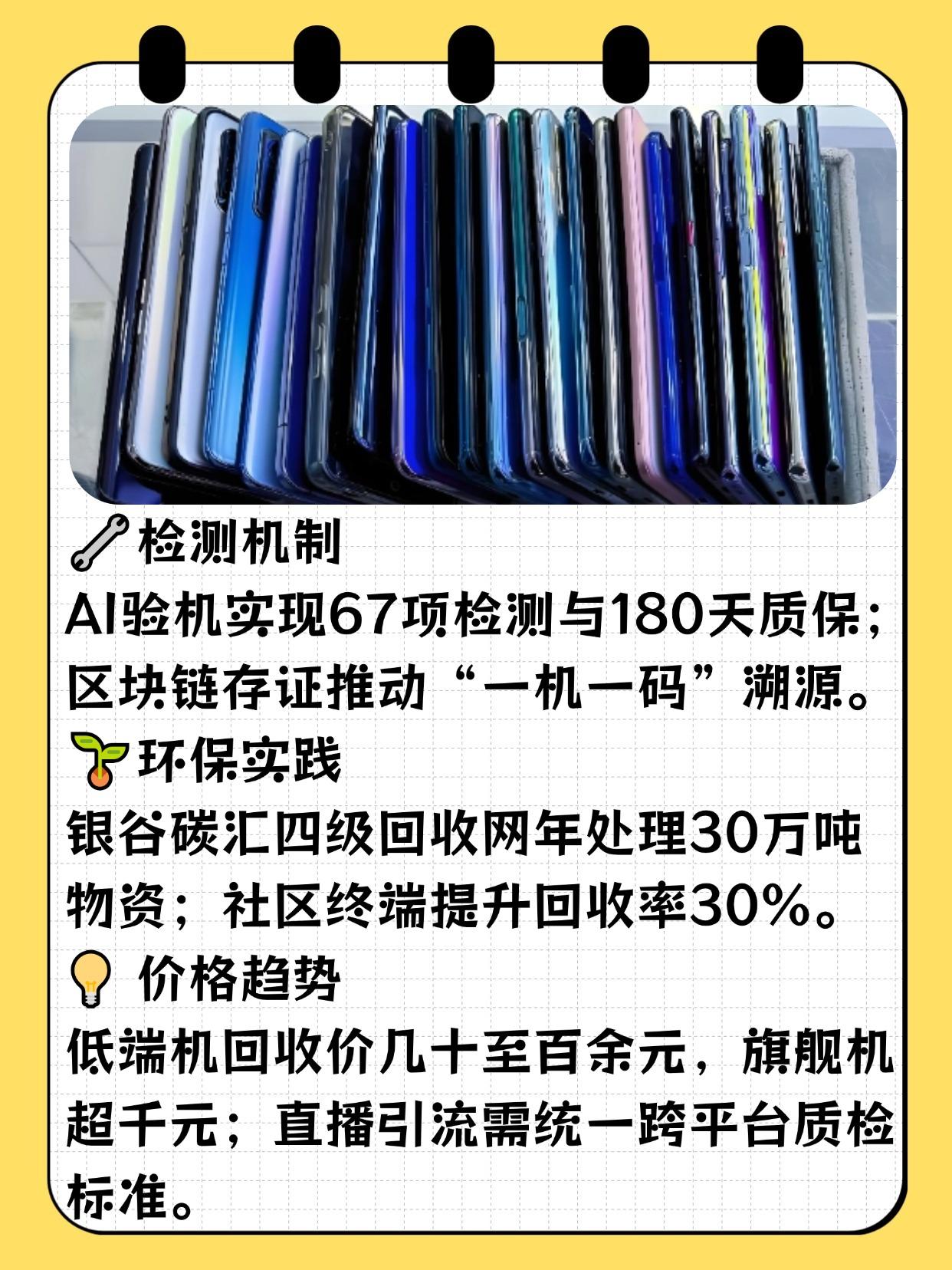 成都的手机批发市场