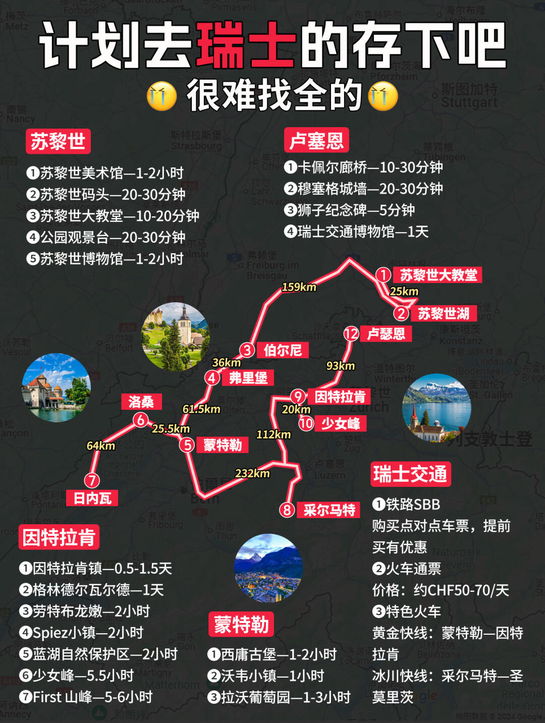 瑞士旅行全攻略