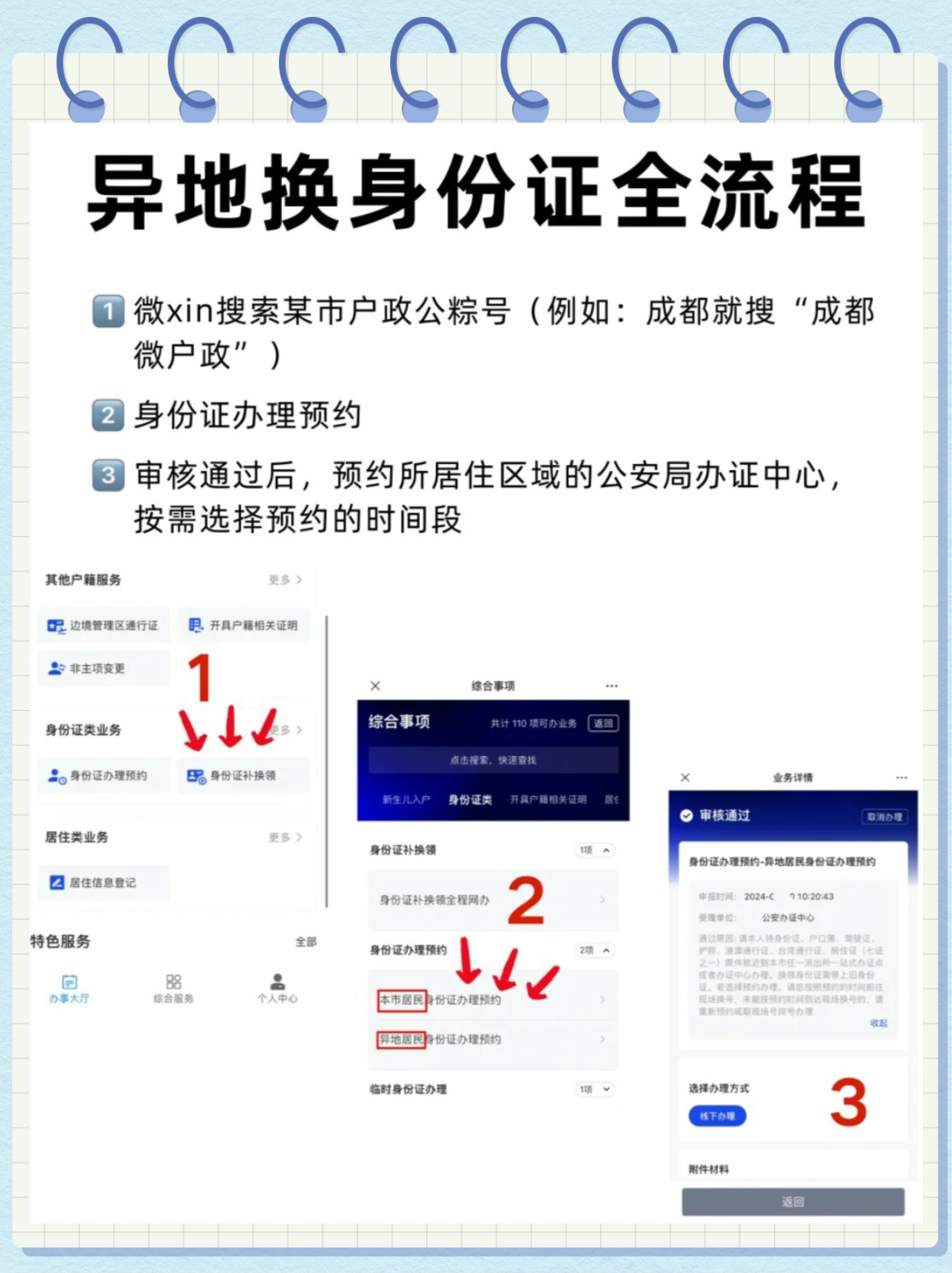 如何买外地号码
