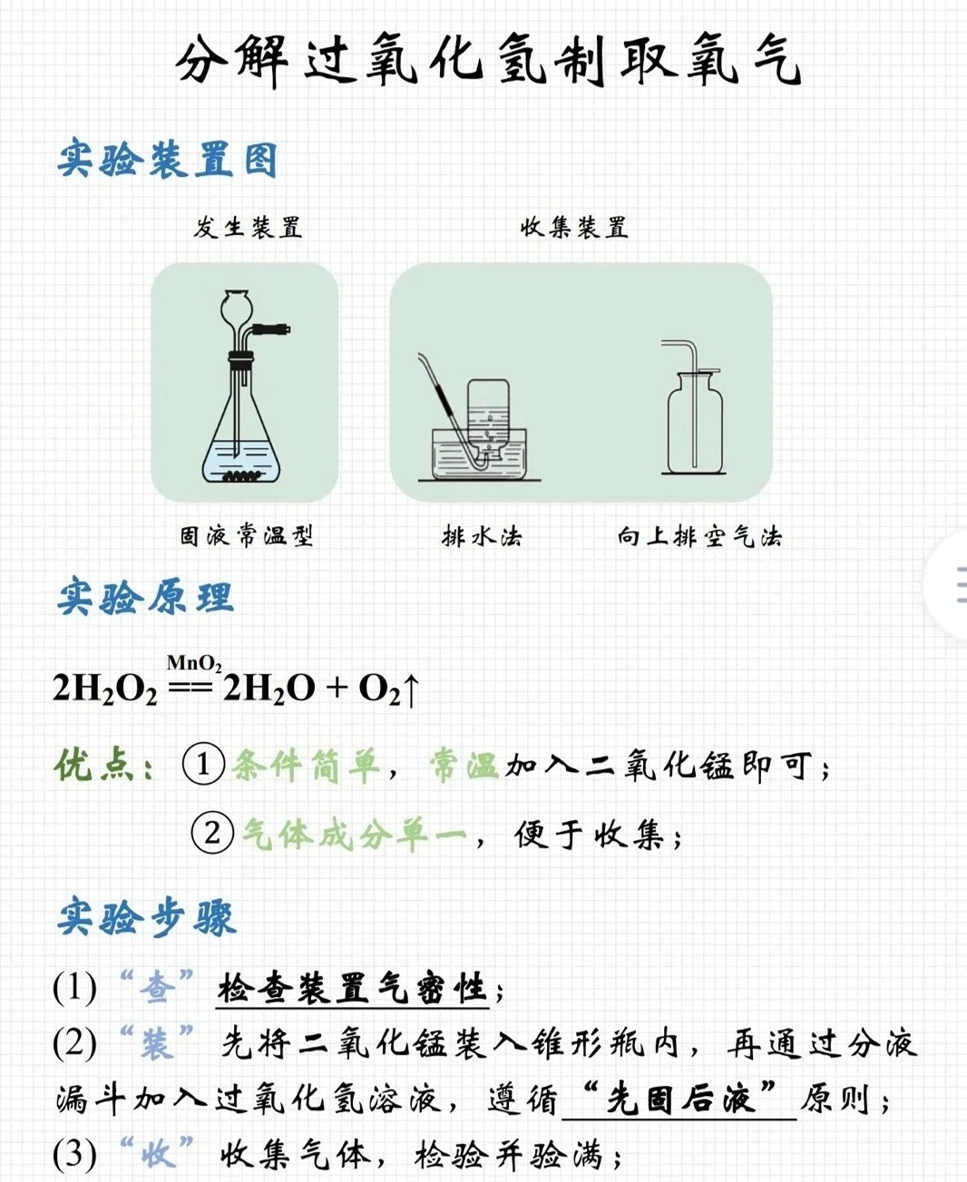 秒懂：双氧水分解方程式介绍