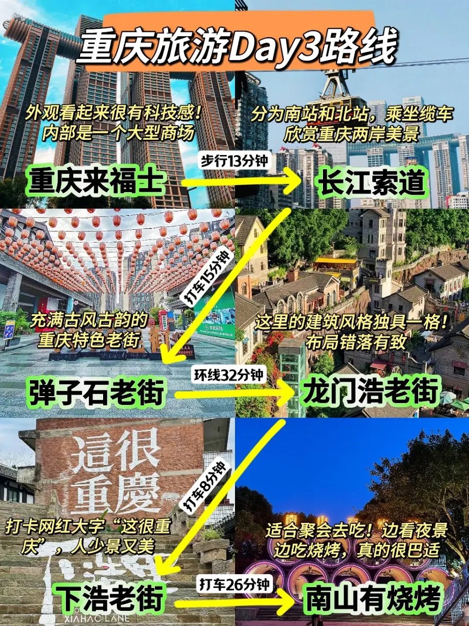 重庆3天2晚超全游玩攻略