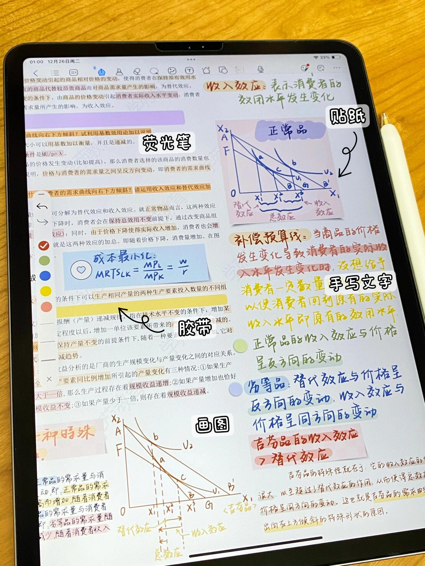goodnotes买了可以用多久