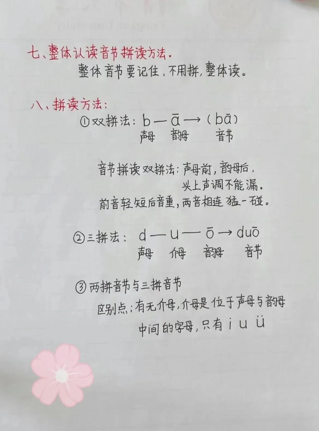 汉语拼音韵母全解析
