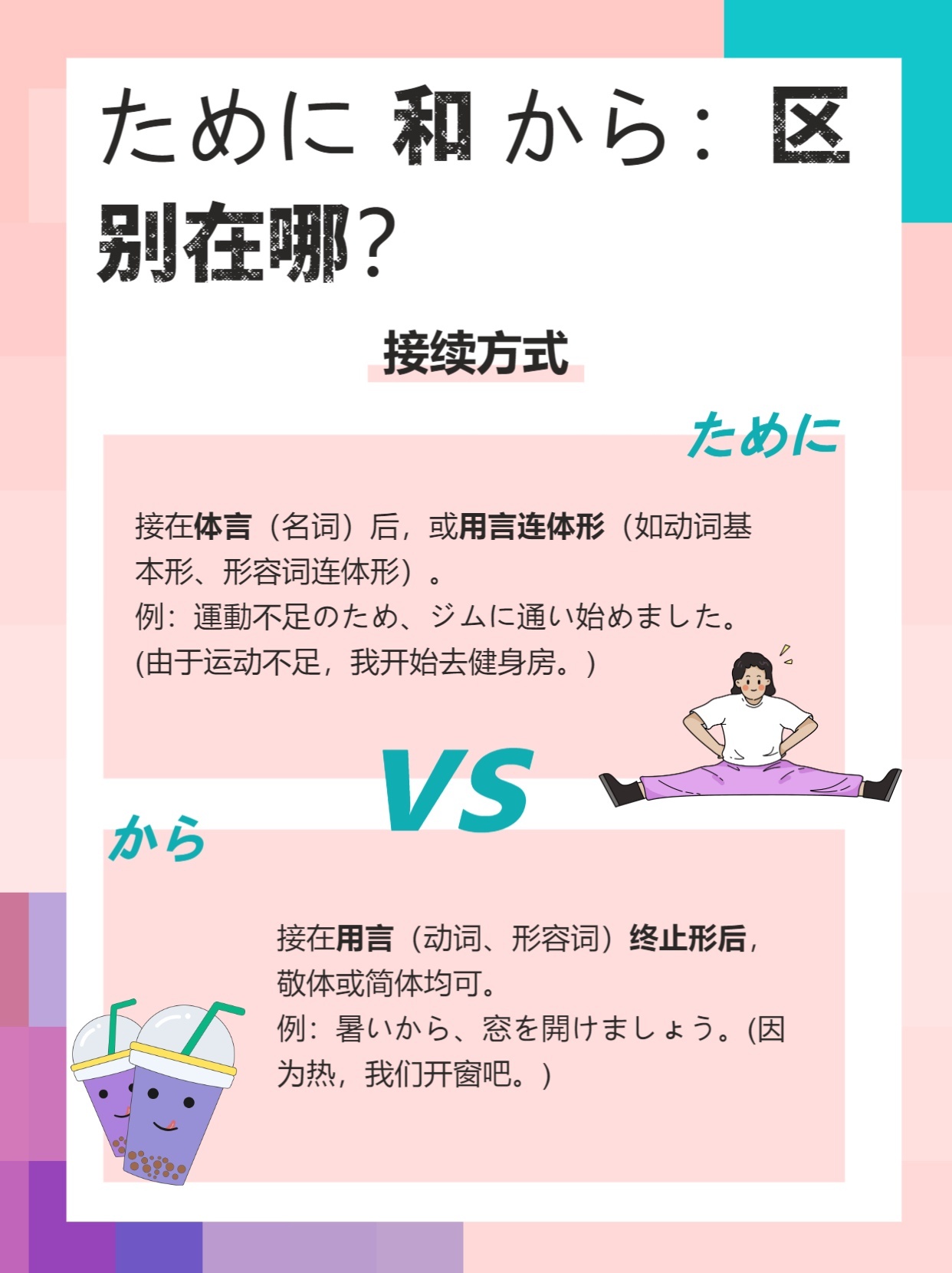 ために 和 から:区别在哪?