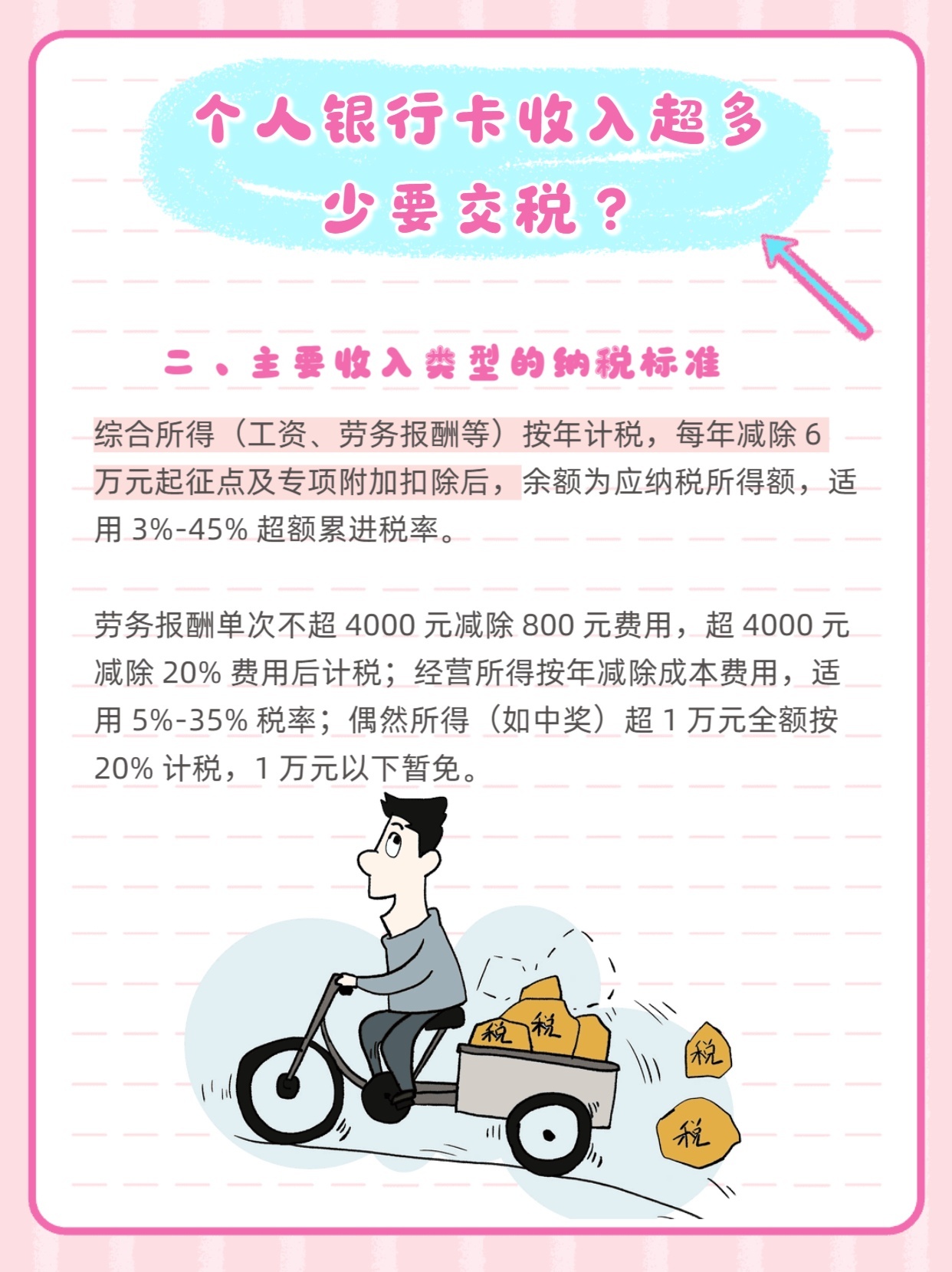 个人银行卡收入超多少要交税？