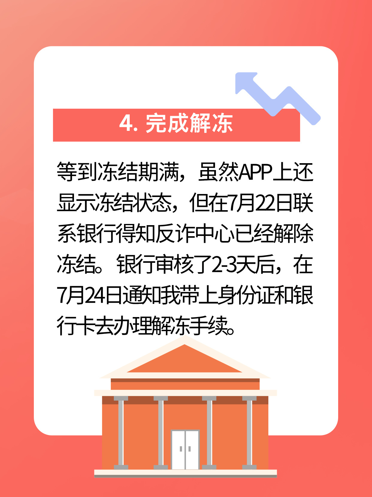 银行卡被冻结一个多月后自动解冻