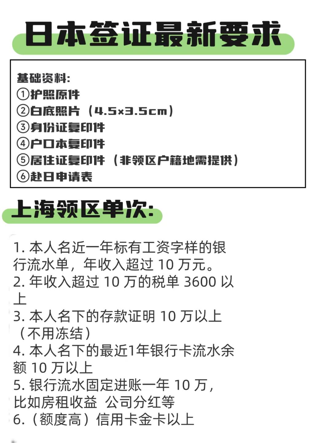 日本签证领区划分及办理攻略