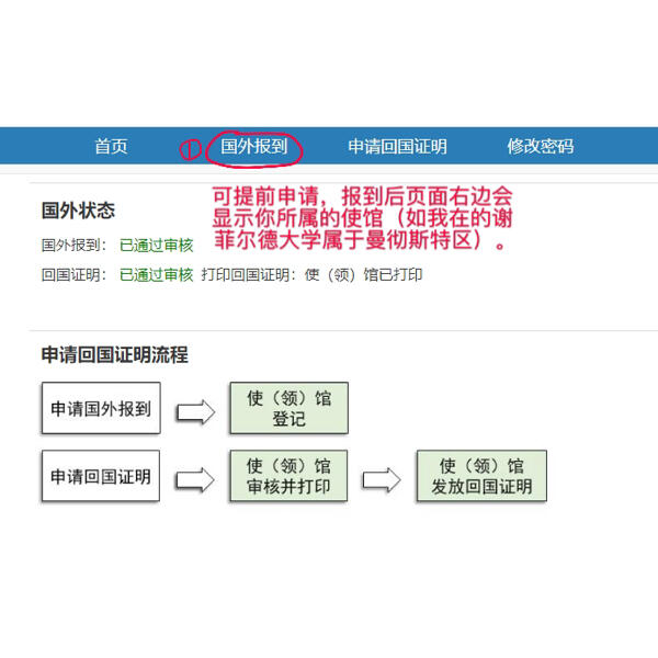 留学生回国证明全攻略
