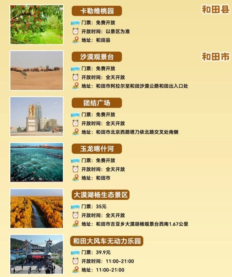 和田地区海拔情况和景点推荐分享