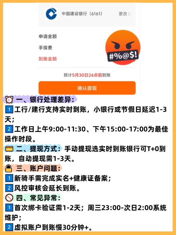 美团众包提现成功但没到账的原因