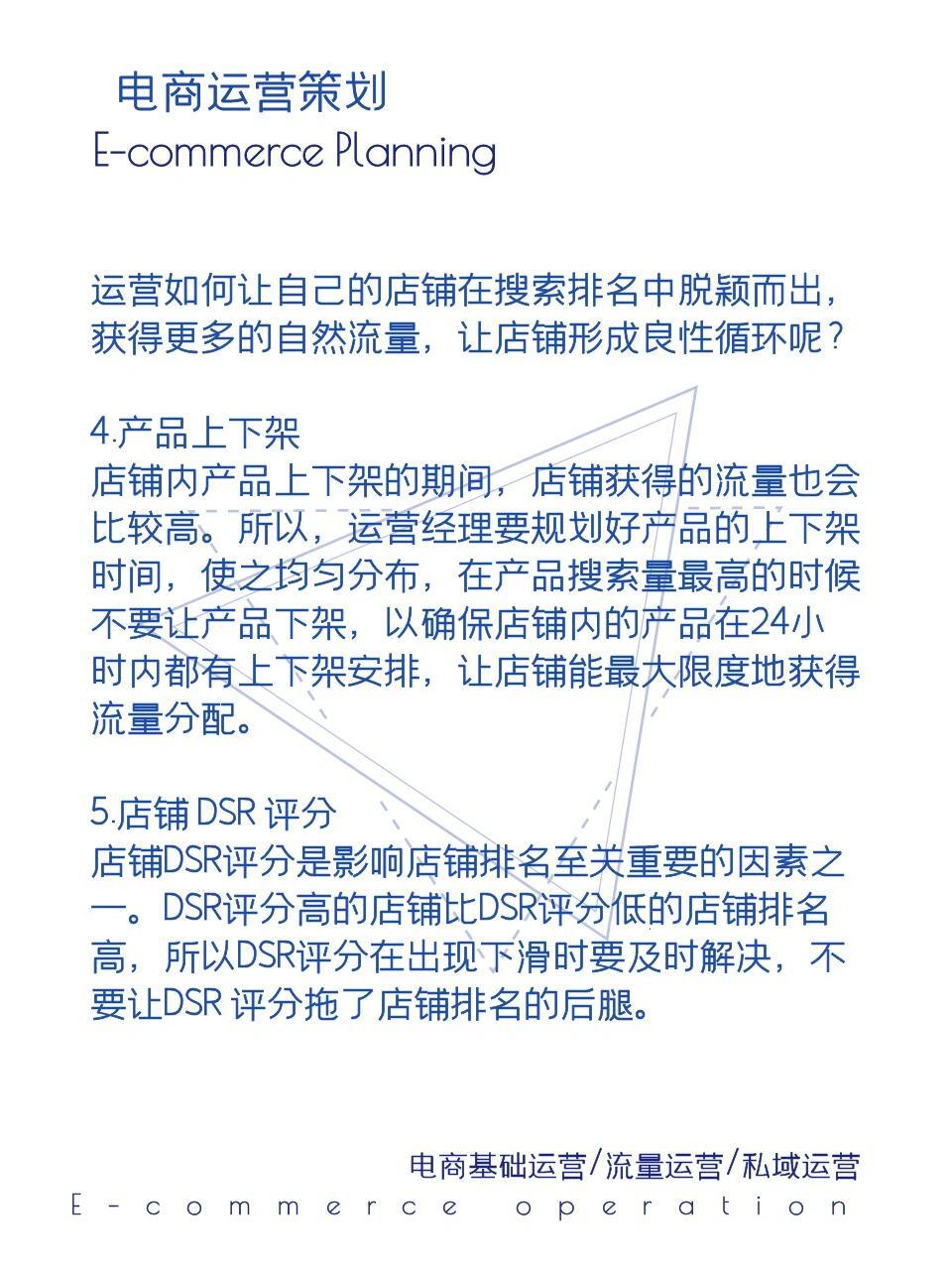 一文看懂：店铺排名提升的五个关键技巧
