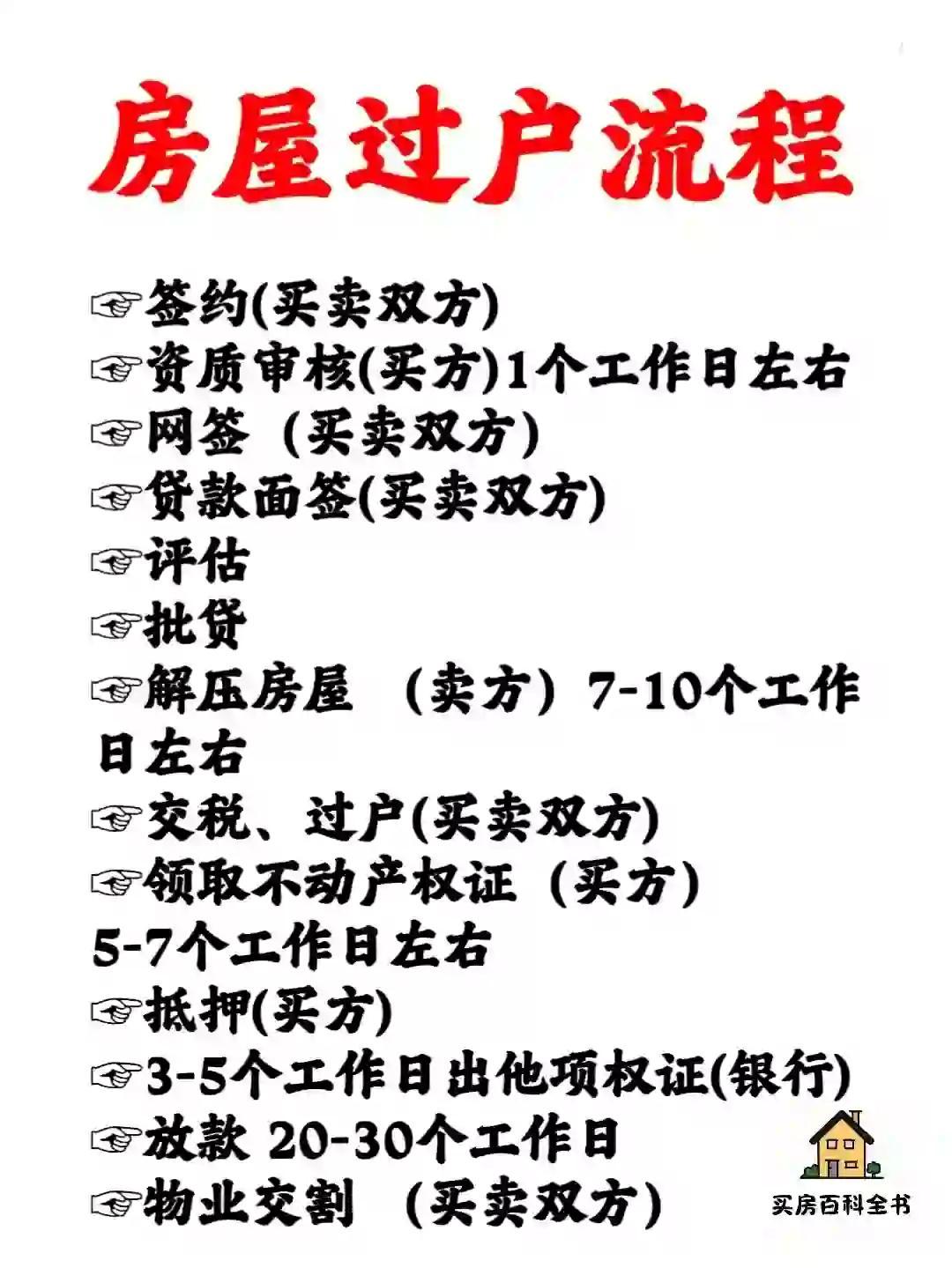 二手房交易材料大全