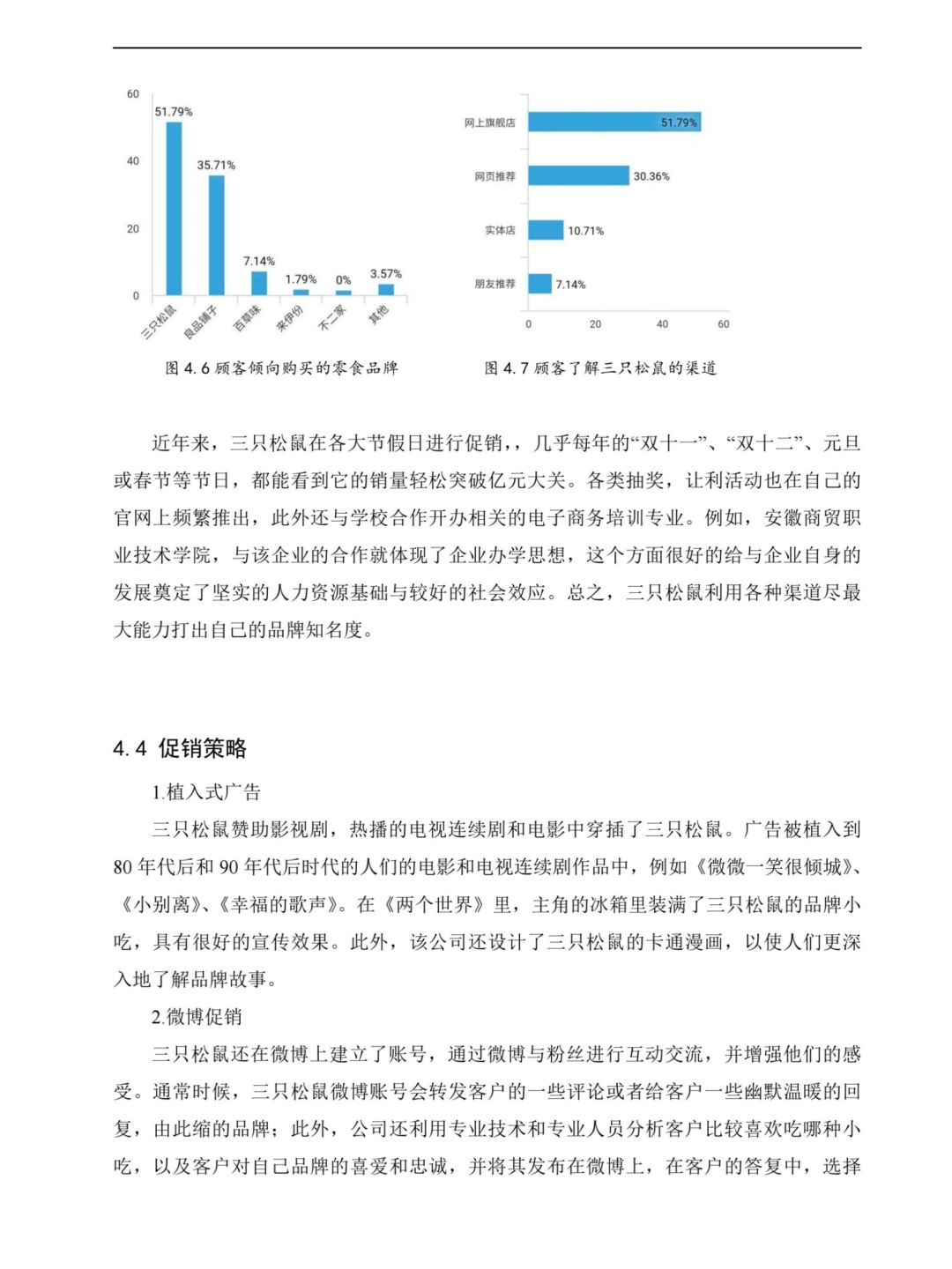 如何利用可视化监控进行品牌营销分析论文  第1张