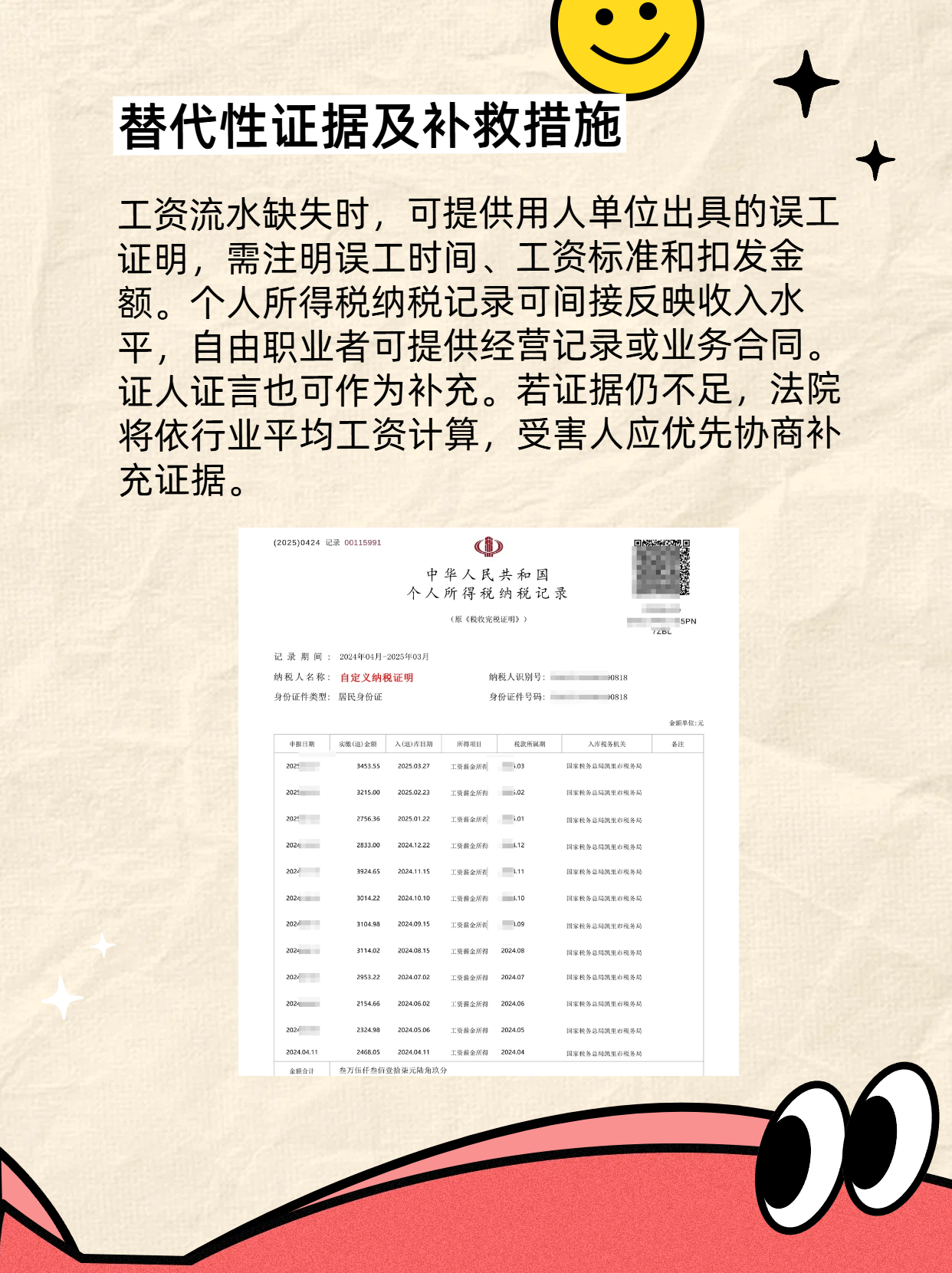 交通事故诉讼 不提供事故前后工资流水能否赔付误工费