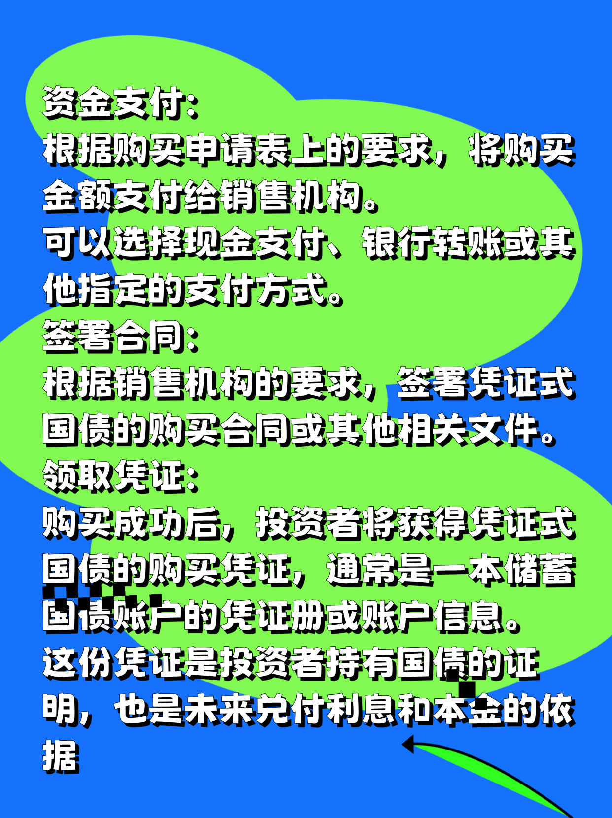 凭证式国债怎么购买?收益怎么样