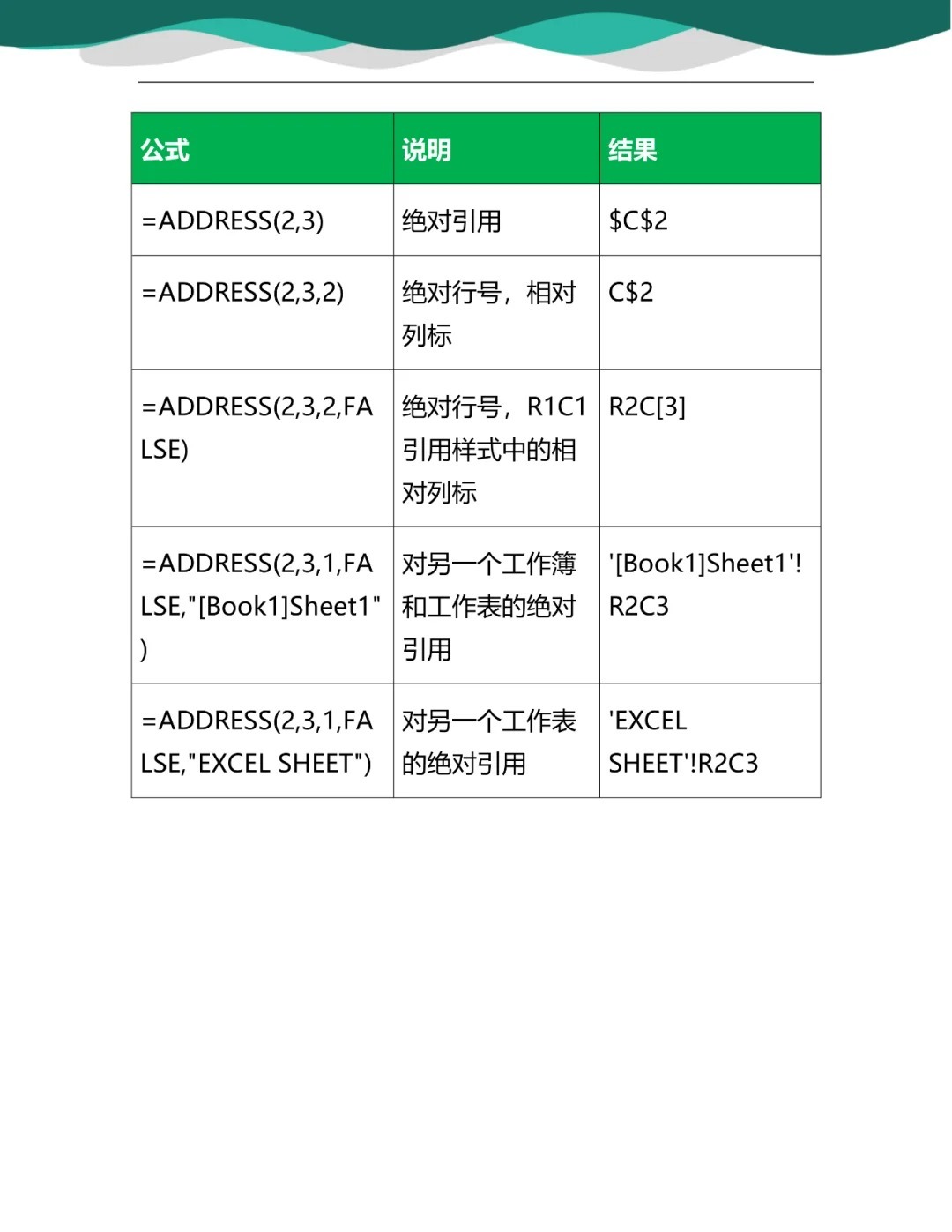 decimal函数使用方法