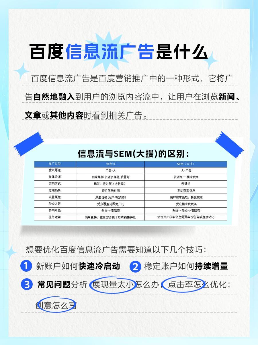 一文看懂：百度信息流广告优化技巧