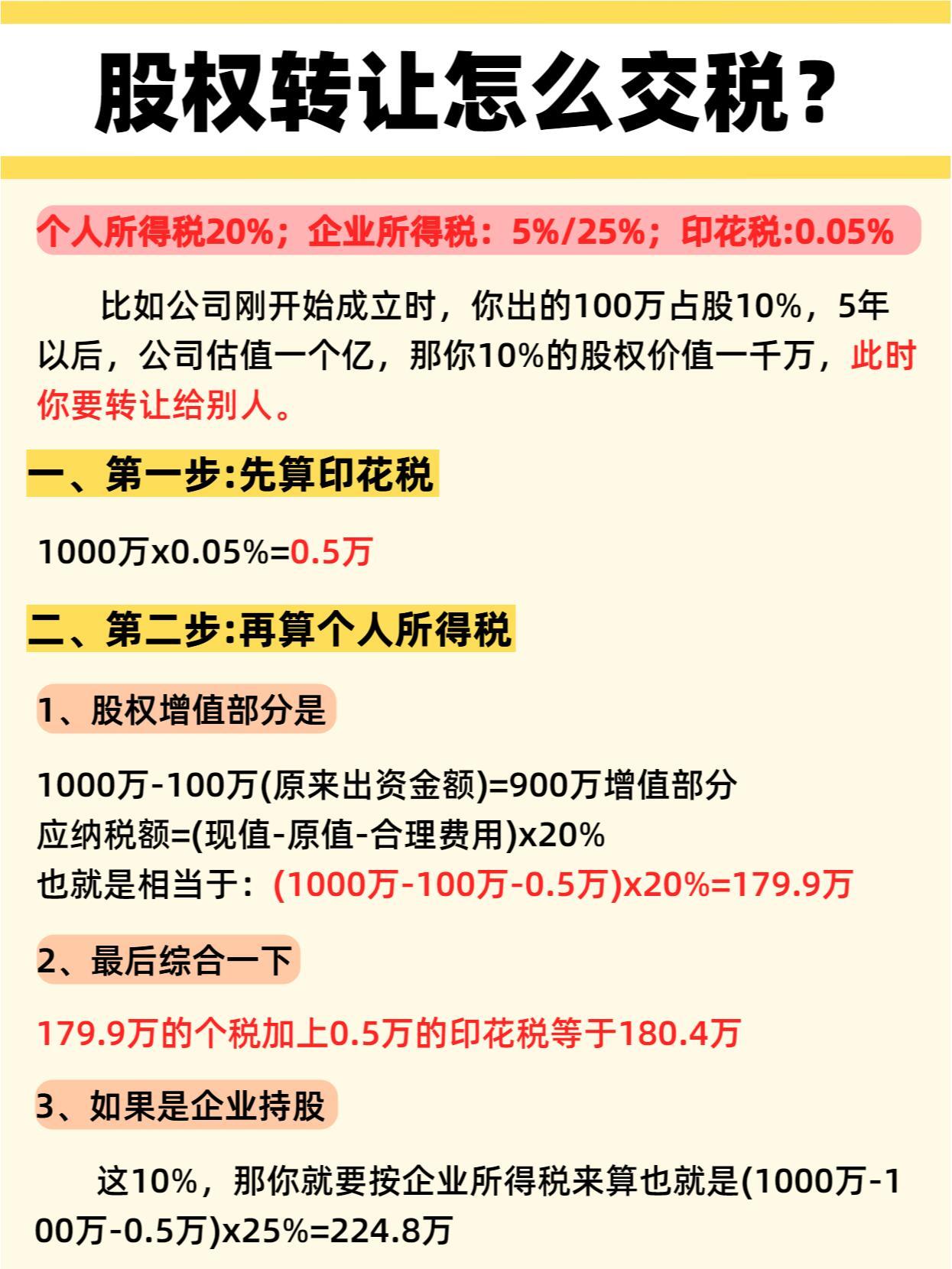 购买股权涉及税费是多少