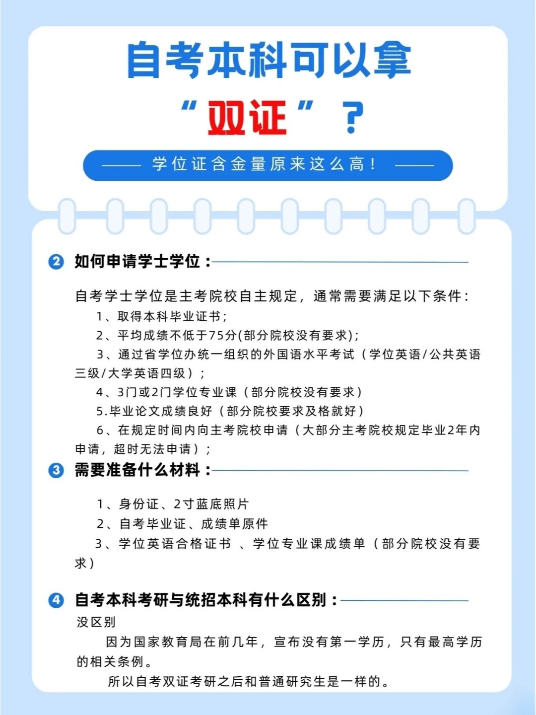 自考本科学士学位证怎么拿
