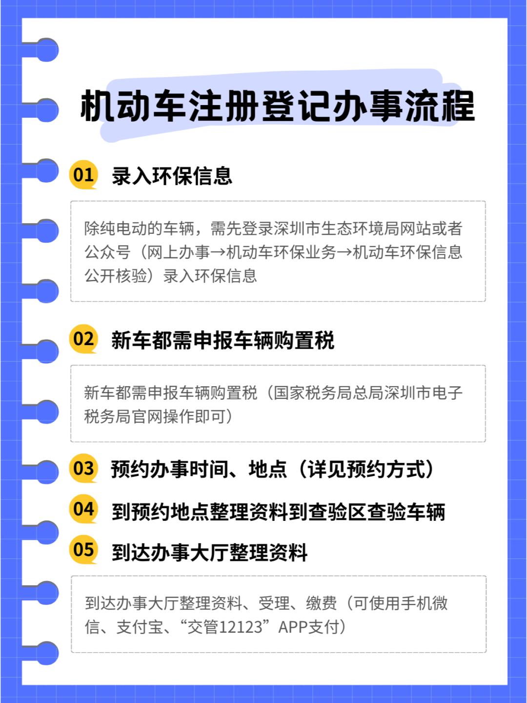 新车注册登记业务在哪里办理