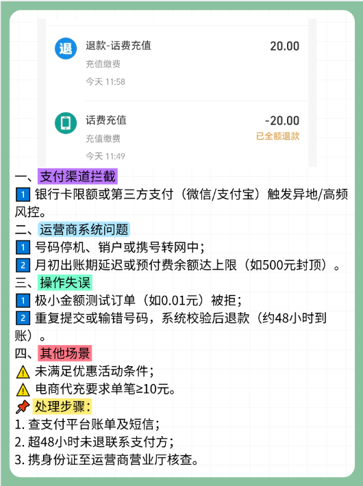 手机号码为什么充值就一直退款