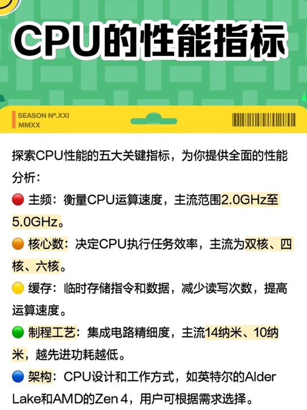 CPU性能评估标准是什么？快快网络为您解析  第1张