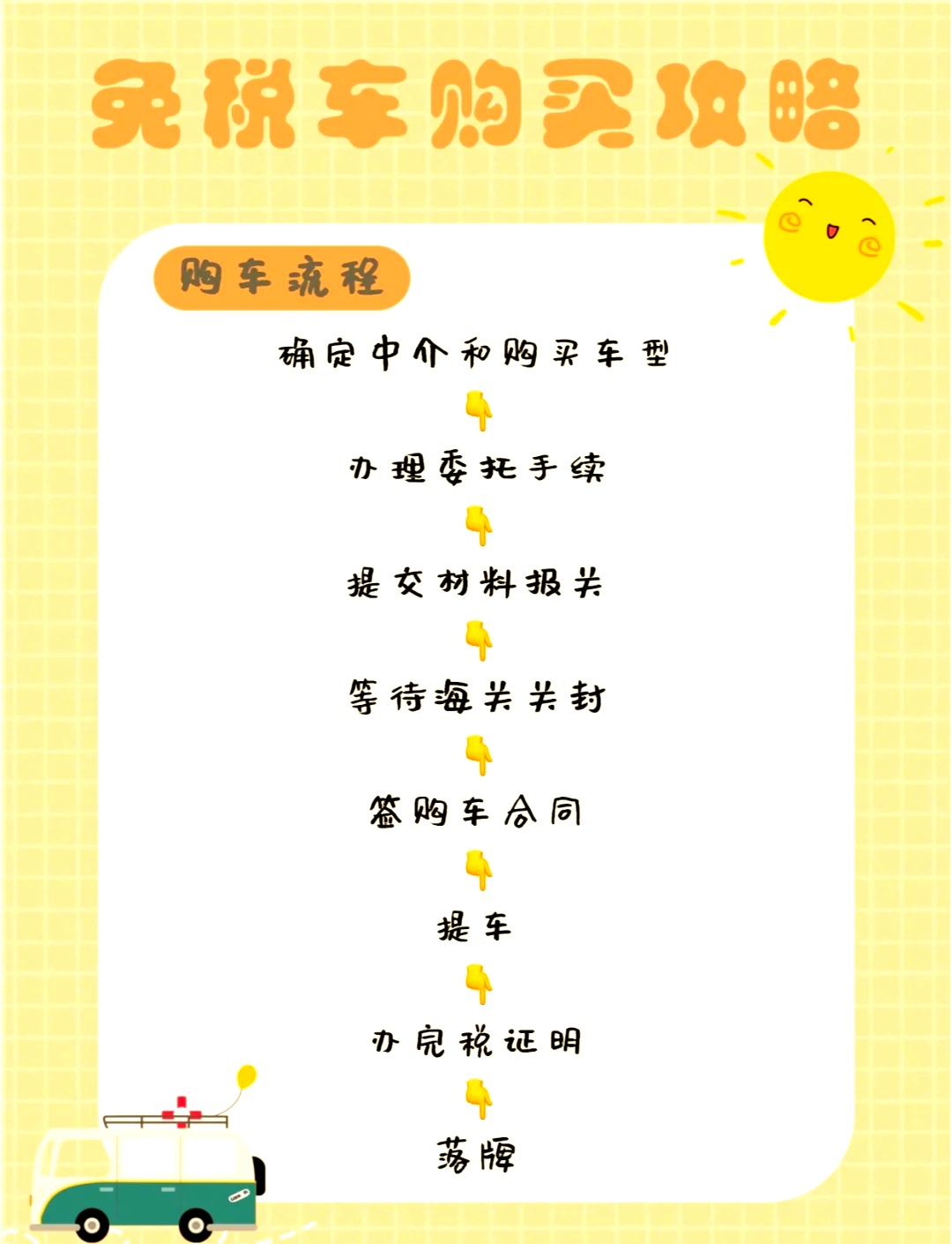 车船税购买流程