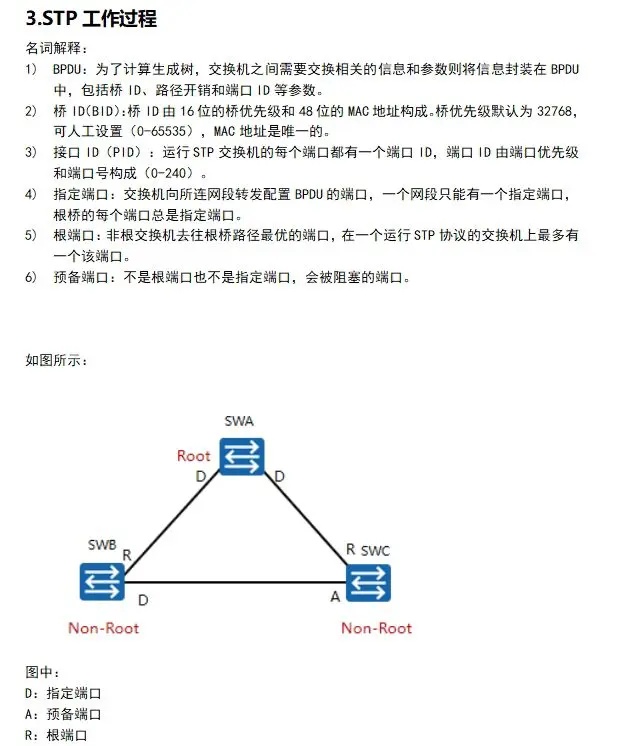 STP文件是什么？详解其定义与用途  第1张
