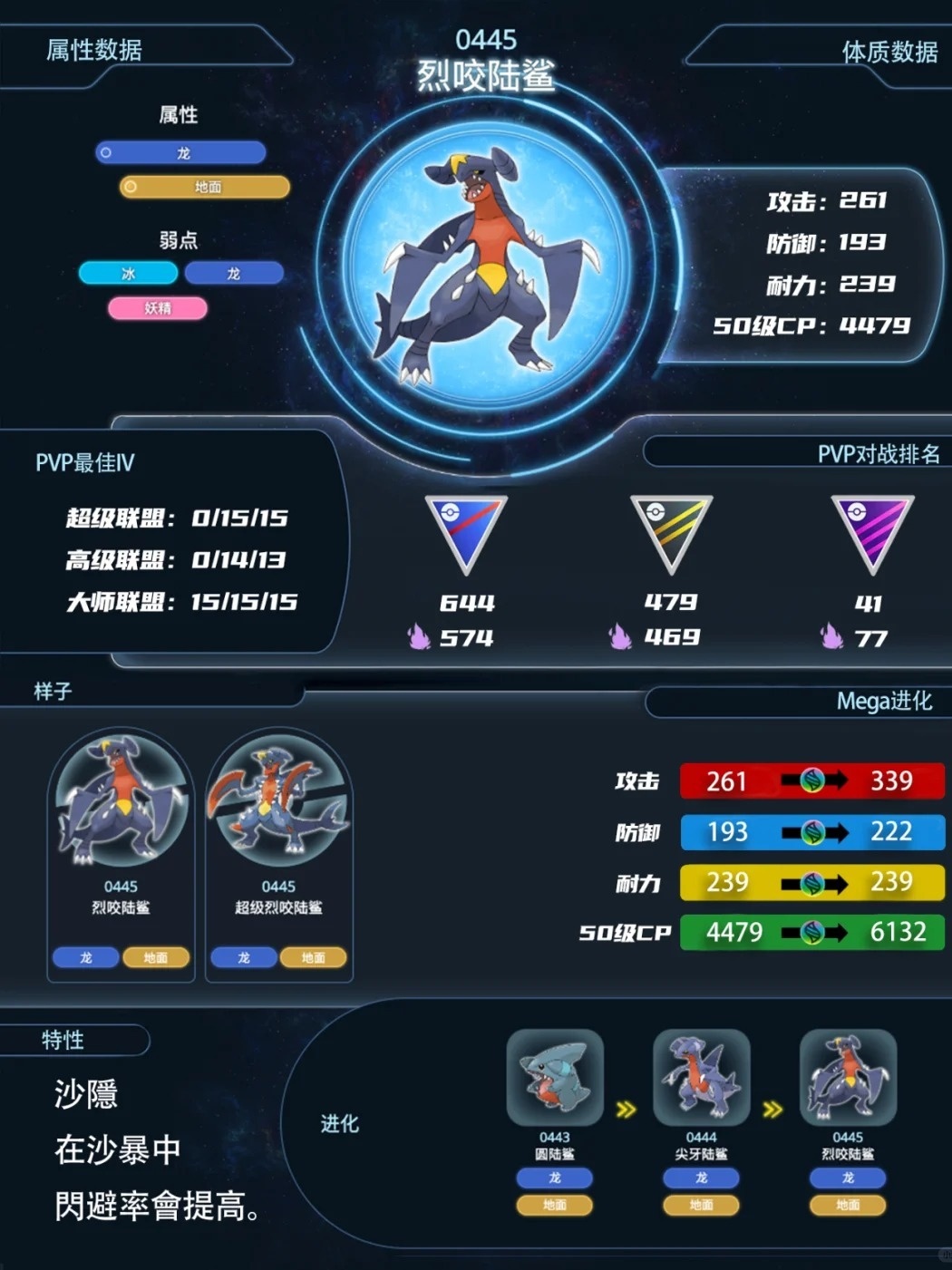 秒懂：mega烈咬陆鲨种族值