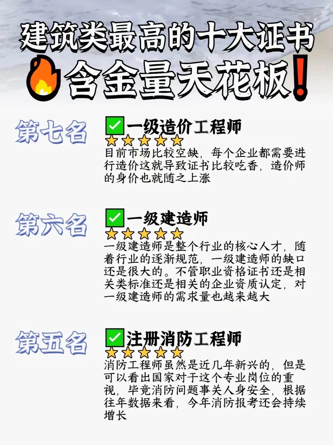 注册工程师含金量排行