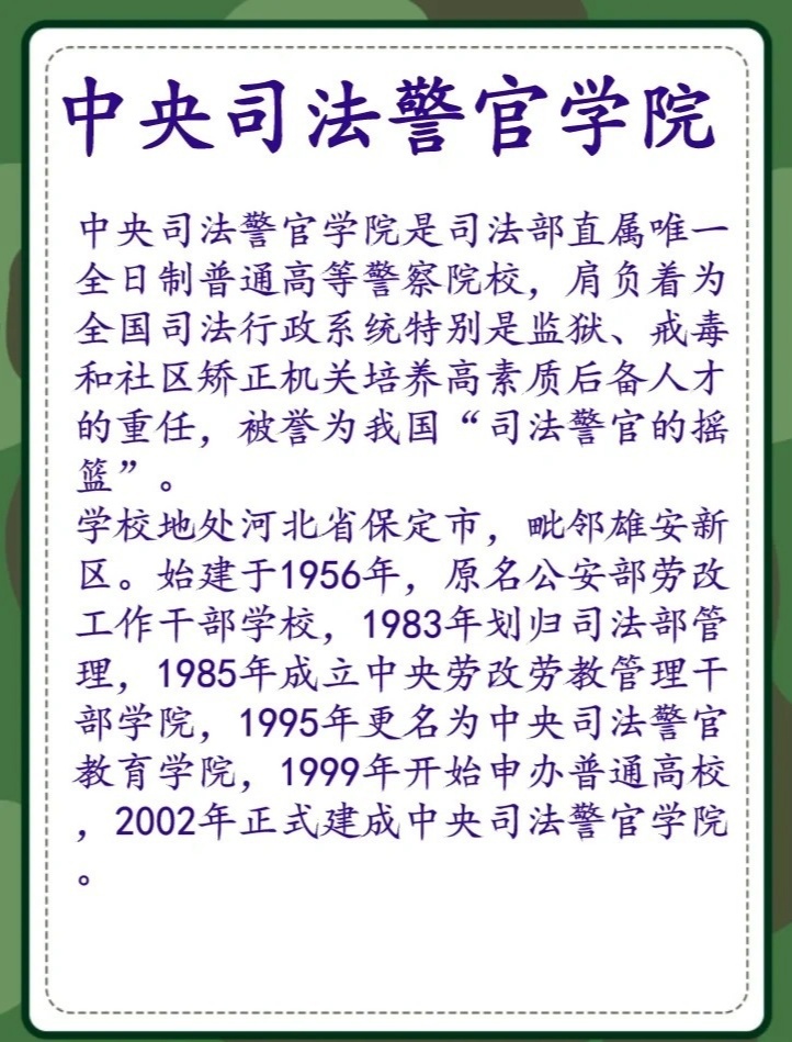 中央司法警官学院简介